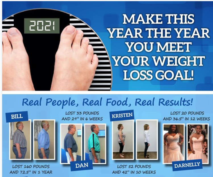 Weight-Loss-Success-in-Pittsburgh-PA.png Weight-Loss-Success-in-Pittsburgh-PA.png